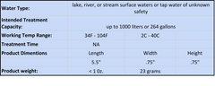 Roving Blue FortiFilter-World's Smallest & Lightest