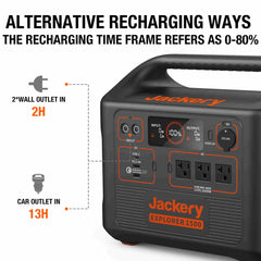 Jackery Solar Generator 1500 W/ Solar Panels