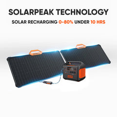 Jackery Solar Generator 1500 W/ Solar Panels