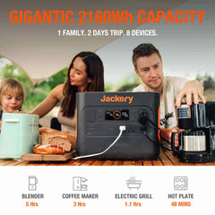 Jackery Explorer 2000 Pro Portable Power Station-Power-Jackery