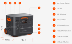 Jackery Explorer 3000 Pro Portable Power Station-Power-Jackery